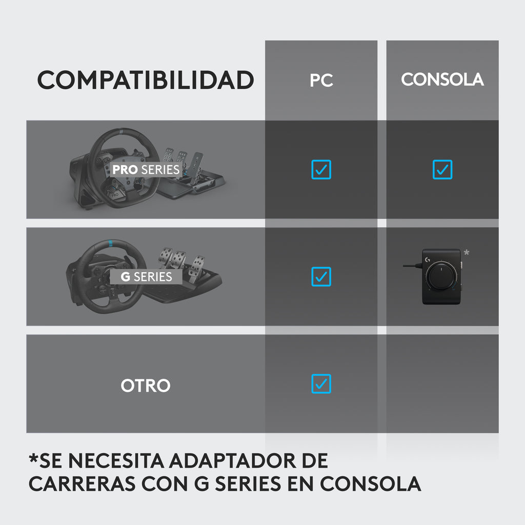 Palanca de cambios RS Shifter & Handbrake de Logitech G