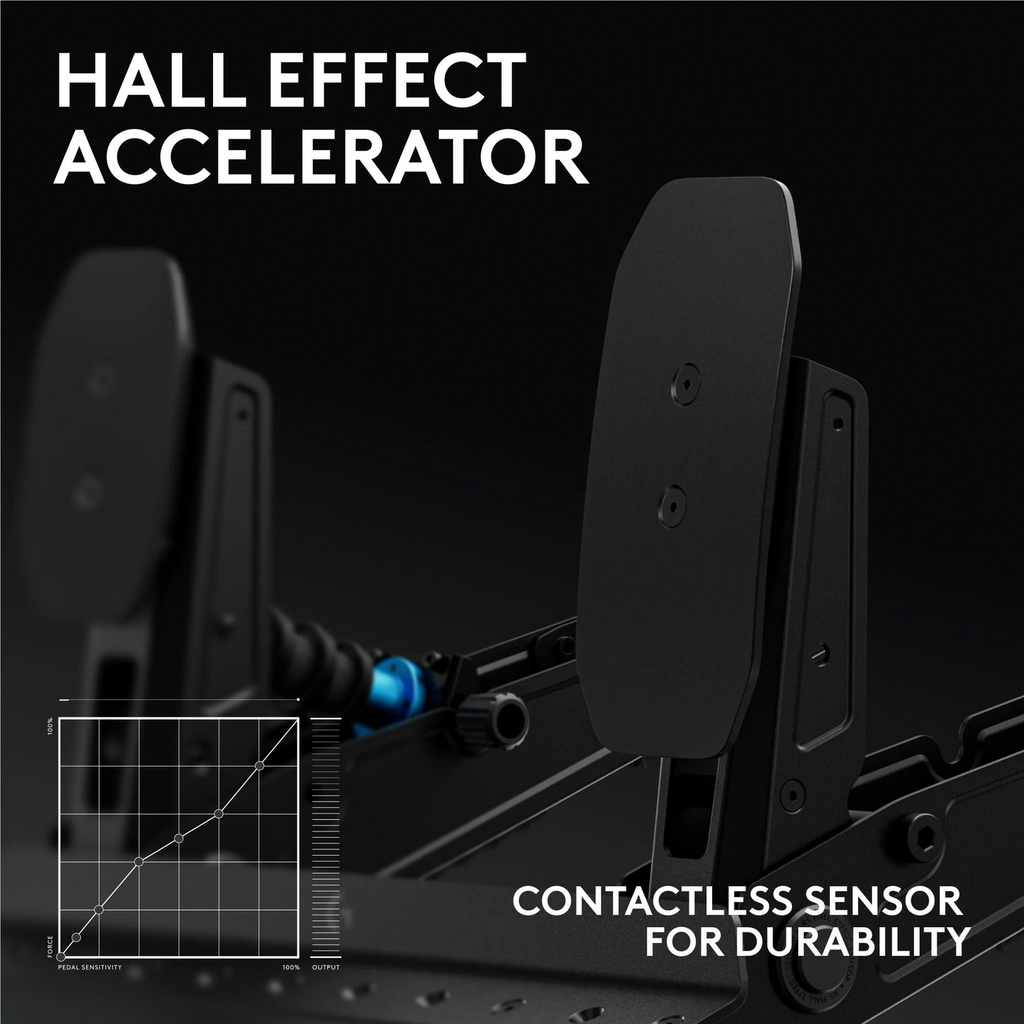 Pedales Célula de Carga Logitech RS