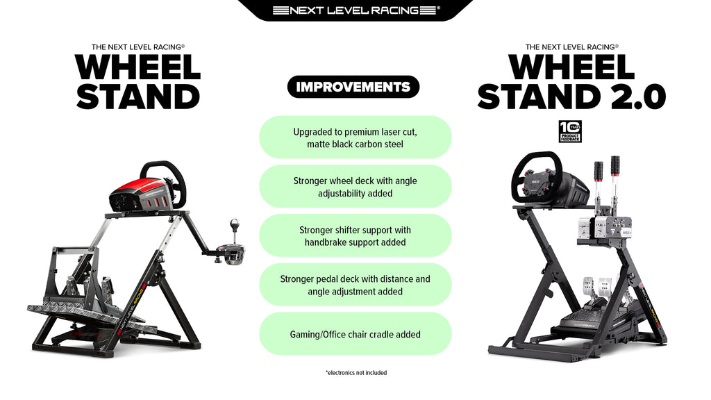 Wheel Stand 2.0